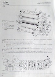 VX Handbuch